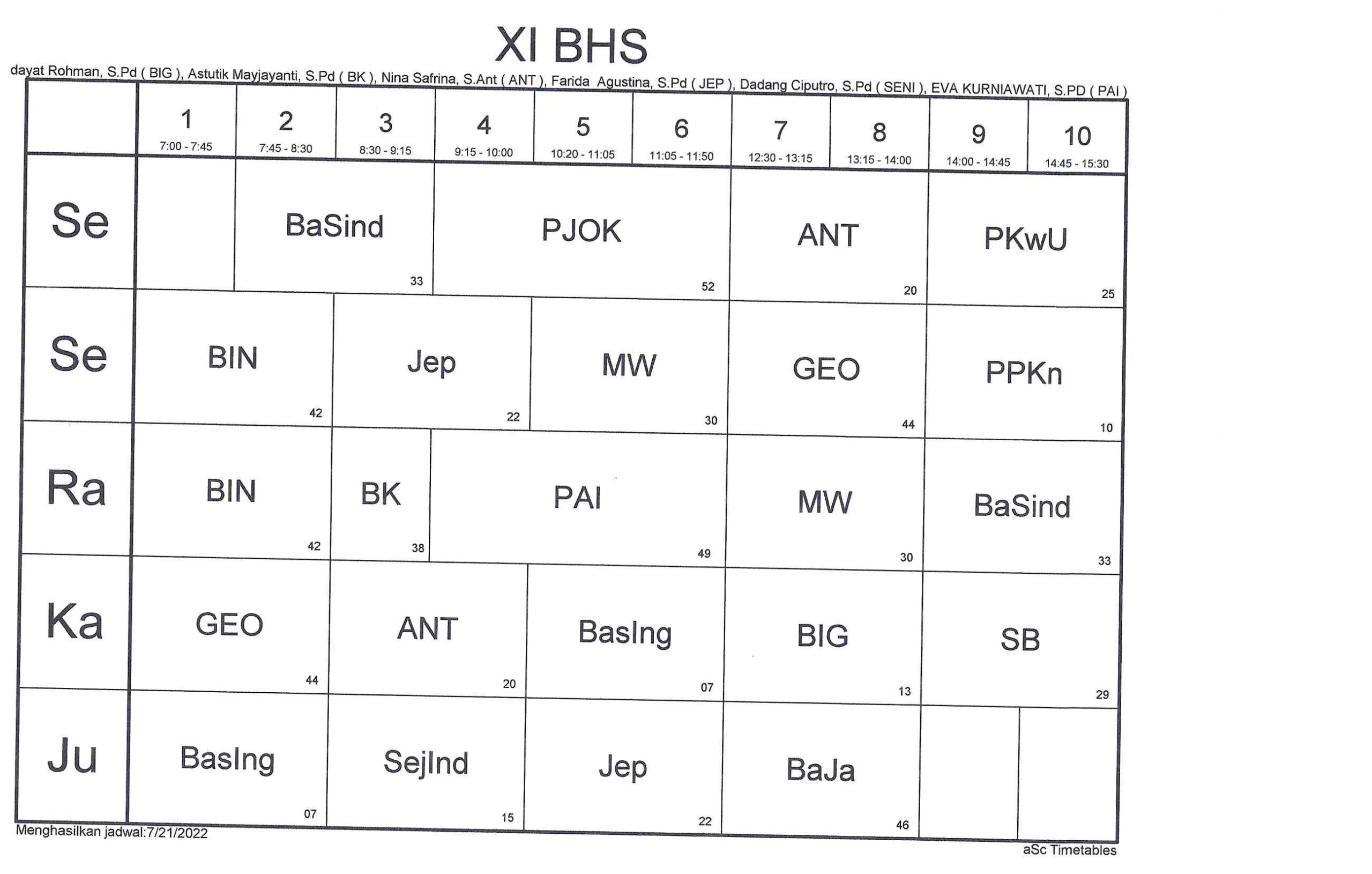11 bhs – SMAN 2 Pasuruan